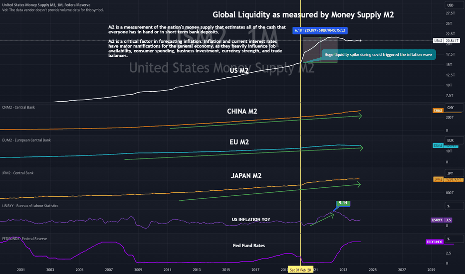  USM2 Mencapai ATH Baru Dalam Sejarah